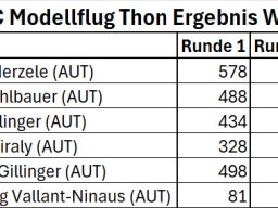 whatsapp image 2025-04-05 at 20.34.50